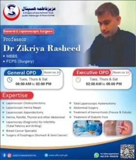 Dr zikriya Rashid