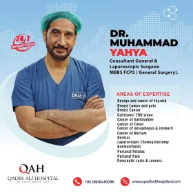 Dr.Muhammad Yahya