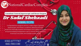 Dr.Sadaf Shehzadi