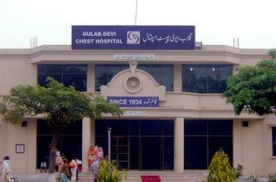 Gulab Devi Teaching Hospital